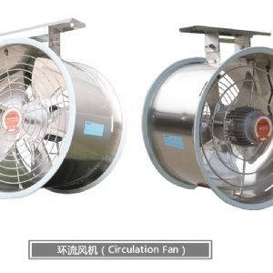 Circulation fan